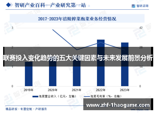 联赛投入变化趋势的五大关键因素与未来发展前景分析