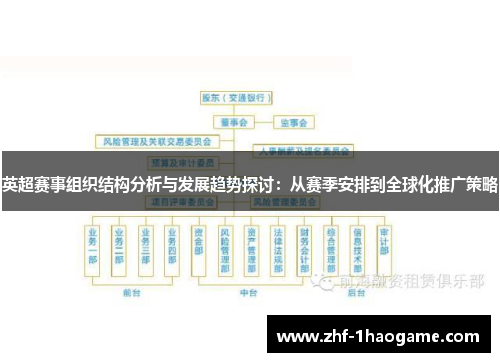 英超赛事组织结构分析与发展趋势探讨:从赛季安排到全球化推广策略 英超赛事组织结构分析与发展趋势探讨:从赛季安排到全球化推广策略