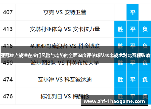 亚冠焦点战潜在冷门风险与走势的全面深度评估球队状态战术对比赛程影响