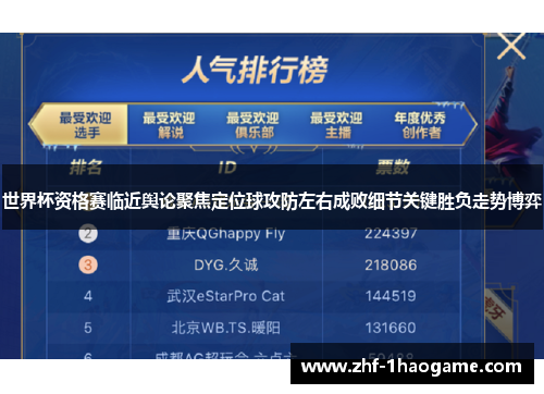 世界杯资格赛临近舆论聚焦定位球攻防左右成败细节关键胜负走势博弈 世界杯资格赛临近舆论聚焦定位球攻防左右成败细节关键胜负走势博弈