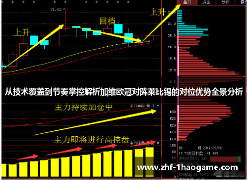 从技术覆盖到节奏掌控解析加维欧冠对阵莱比锡的对位优势全景分析