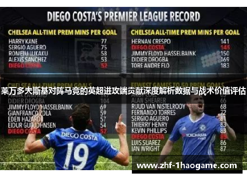 莱万多夫斯基对阵马竞的英超进攻端贡献深度解析数据与战术价值评估 莱万多夫斯基对阵马竞的英超进攻端贡献深度解析数据与战术价值评估