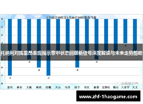 托纳利对阵里昂表现揭示意甲状态回暖新信号深度解读与未来走势前瞻