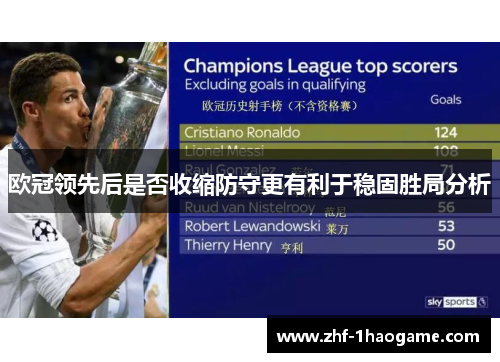 欧冠领先后是否收缩防守更有利于稳固胜局分析 欧冠领先后是否收缩防守更有利于稳固胜局分析