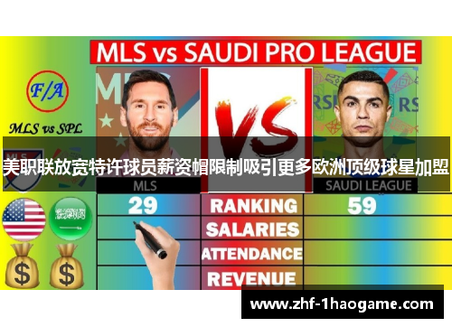 美职联放宽特许球员薪资帽限制吸引更多欧洲顶级球星加盟 美职联放宽特许球员薪资帽限制吸引更多欧洲顶级球星加盟