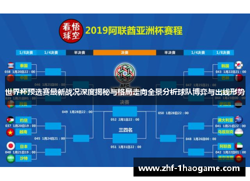 世界杯预选赛最新战况深度揭秘与格局走向全景分析球队博弈与出线形势 世界杯预选赛最新战况深度揭秘与格局走向全景分析球队博弈与出线形势