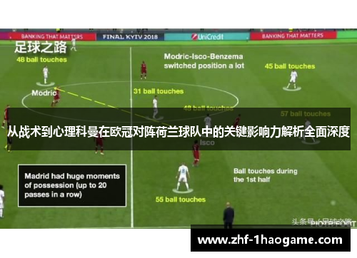 从战术到心理科曼在欧冠对阵荷兰球队中的关键影响力解析全面深度 从战术到心理科曼在欧冠对阵荷兰球队中的关键影响力解析全面深度